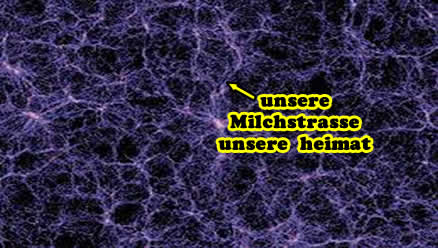 unser universum und usner platz darin