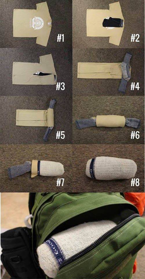 Platzsparend den Rucksack packen auf Reisen